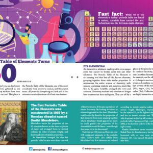 THE PERIODIC TABLE OF ELEMENTS TURNS 50 ARTICLE