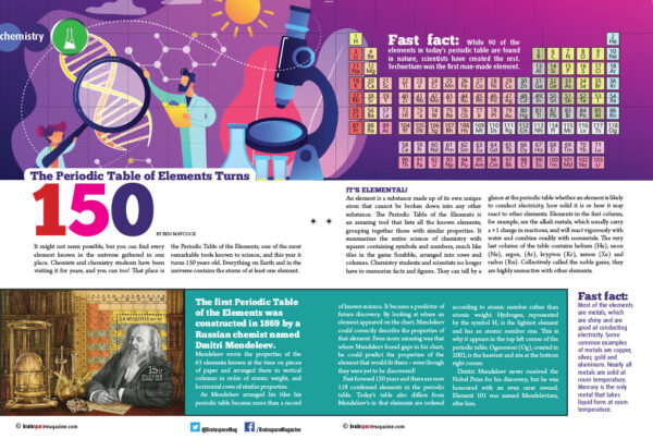 THE PERIODIC TABLE OF ELEMENTS TURNS 50 ARTICLE