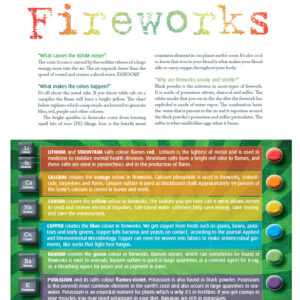 THE SCIENCE OF SPECTACULAR FIREWORKS