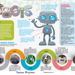 ROBOTS ARTICLE