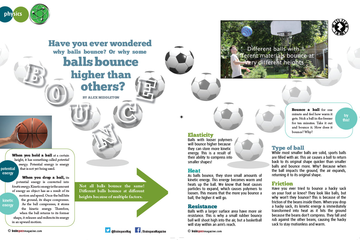 HAVE YOU EVER WONDERED WHY BALLS BOUNCE OR WHY SOME BALLS BOUNCE HIGHER THAN OTHERS ARTICLE