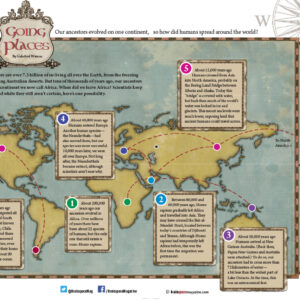 GOING PLACES ARTICLE