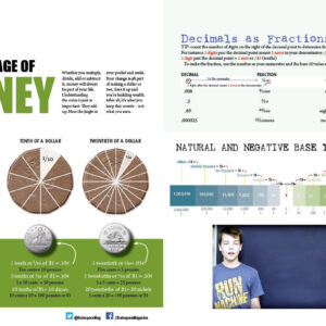 THE LANGUAGE OF MONEY ARTICLE