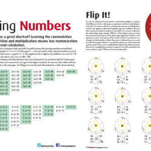 MOVING NUMBERS ARTICLE