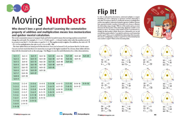 MOVING NUMBERS ARTICLE