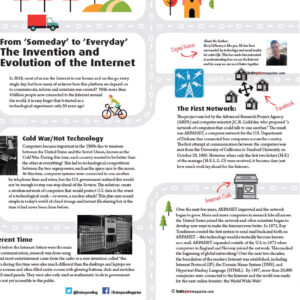 THE INVENTION AND EVOLUTION OF THE INTERNET ARTICLE