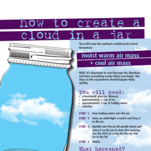 HOW TO CREATE A CLOUD IN A JAR ARTICLE