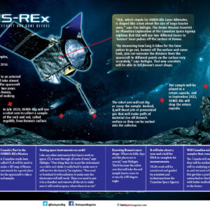 Osiris-REx article