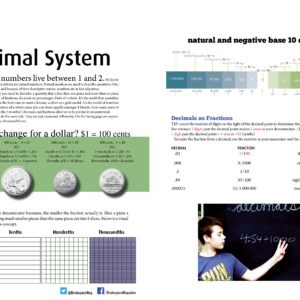 Decimal System article