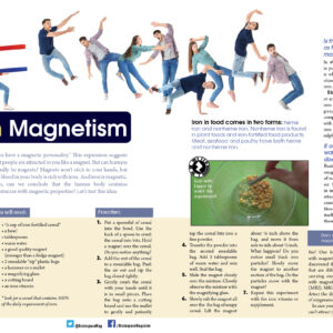 Human Magnetism article