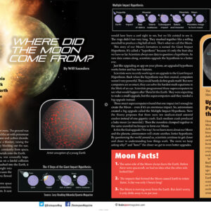 Where Did The Moon Come From Article