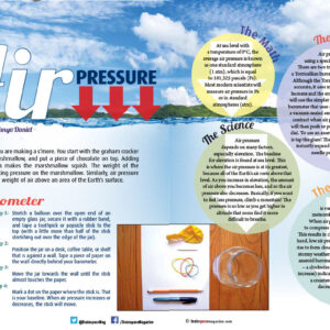 AIR PRESSURE ARTICLE