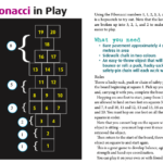 Fibonacci Hopscotch article